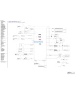 ASUS GA503QS REV2.0 SCHEMATIC