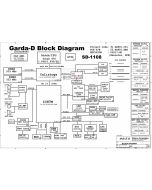 Wistron Garda-D (Discrete) schematic – AG1 Rev.SD