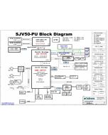 Gateway NV52/NV56 – Packard Bell EasyNote TJ61/TJ62/TJ63 schematic –  SJV50-PU