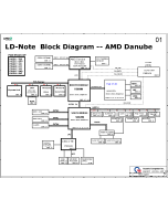 The motherboard schematic for LENOVO ThinkPad Edge 14 / E40 AMD DISCRETE