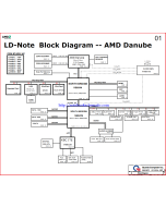 Quanta LD-Note AMD UMA – AMD Danube – GC6C