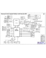 Lenovo Thinkpad L412 schematic – GC9A