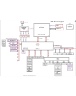 Sony GD3 Motherboard schematic – GD3-MB-DVT