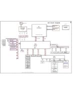 Sony VPC-S Series schematic – QUANTA GD3