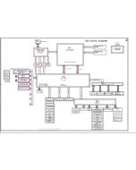 Sony VPC-S Series schematic - GD3 -  MBX-216