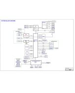 TONGFANG GK5MP5X GK5MPFX REV1.0 SCHEMATIC