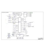 TONGFANG GK7CP6S GK5CN6X REVVA SCHEMATIC