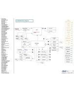 ASUS GL504GW GL704GSM, REV1.1 SCHEMATIC