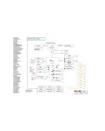 ASUS GL552VW REV2.1 SCHEMATIC