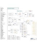 ASUS GL702VI REV2.0 SCHEMATIC