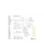 ASUS GL702VMK REV2.0 SCHEMATIC