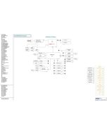 ASUS GL704GM REV2.0 SCHEMATIC