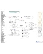 ASUS GL704GW REV2.3 SCHEMATIC