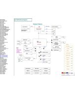 ASUS GL752VW REV1.0 SCHEMATIC