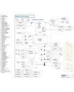 ASUS GM531GX REV1.3 SCHEMATIC