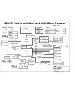 DELL STUDIO 1737 SCHEMATIC - QUANTA GM5