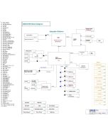 ASUS GX501VSK GL502VT REV1.0 SCHEMATIC