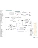 ASUS GX502GX GX502 GU502 REV1.2 SCHEMATIC