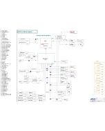 ASUS GX701LX REV1.3 SCHEMATIC