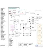 ASUS GX800VH REV1.0 SCHEMATIC