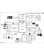 The motherboard schematic for QUANTA ZS/HK5 Chief River  