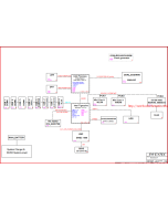 HP Mini 5102 netbook schematic – GUCCI 2.0 – 6050A2283001 – 1310A2230401-0-MTR	