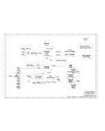 INVENTEC S-SERIES Zygo(D) & Zodiac(D) & Ikon schematic – S-SERIES – Discrete 