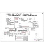 QUANTA X11 DAX11AMB6D0 REV1.A SCHEMATIC