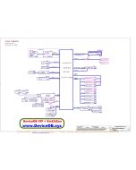 HP 250 G8 COMPAL LA-H329P REV1.0 SCHEMATIC