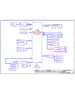 HP 255 G7 COMPAL LA-G076P EPV51 REV0.1 SCHEMATIC