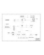 HP Compaq 515/516 (Volna AMD-UMA) schematic