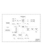 HP Compaq 6520s/6525s/6820s – HP 540/541 schematic – INVENTEC DDD Discrete GDDR2