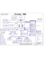 HP Compaq 6910p (UMA) schematic – IBT00 LA-3261P – Chimay UMA