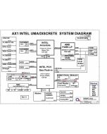HP G42/G62  – Compaq Presario CQ42/CQ62 schematic – AX1 
