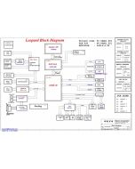 HP DV4000  schematic - LEOPARD FF