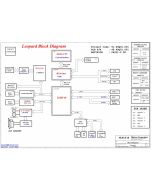 HP DV4000 schematic – Leopard DF