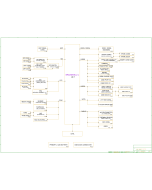 HP ELITEBOOK 820 INVENTEC SNICKERS 12.5' 6050A2635701-MB-A02 REVX01 SCHEMATIC