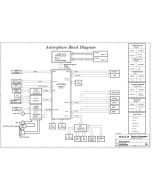 HP G60 AMD (MCP77) schematic – Astrosphere MCP77
