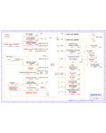 HP PAVILION 14M-DW0023DX INVENTEC LAIKA 6050A3156701-MB-A01 REVX01 SCHEMATIC
