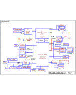 HP PAVILION GAMING 15-GPC52 COMPAL LA-H461P FPC52 REV0.2 SCHEMATIC