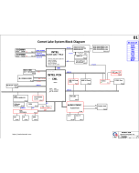 HP PAVILION GAMING 16-A QUANTA G3JB DAG3JBMB8D0 SCHEMATIC
