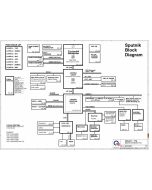 HP Pavilion tx1000/tx1320 schematic – TT8