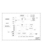 HP ProBook 4416s schematic – PIAGET 1.0 DIS –  P09C1D 