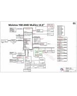 HP STREAM 14 QUANTA MOLOTOV Y08 AMD MULLINS 14 SCHEMATIC
