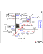 HP VICTUS 16 QUANTA G3MP DAG3MPMBCE0 REV3A SCHEMATIC
