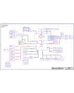 HP ZBOOK 15 G3 COMPAL LA-C381P LA-C382P APW50 REV0.2 SCHEMATIC