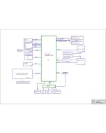 LENOVO IDEAPAD 5PRO 16ACH6 HUAQIN NB3029 S560-16ACN REV1.0 SCHEMATIC