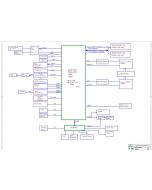 LENOVO THINKBOOK PLUS GEN 2 HUAQIN NB3093 REV4.0 SCHEMATIC