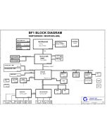 IBM Thinkpad G40 schematic – BF1 