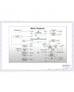 ACER PREDATOR PH317-53 INVENTEC COVINI 6050A3087701-MB-AX2 REVX01 SCHEMATIC